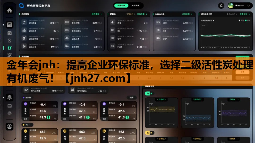 金年会jnh：提高企业环保标准，选择二级活性炭处理有机废气！