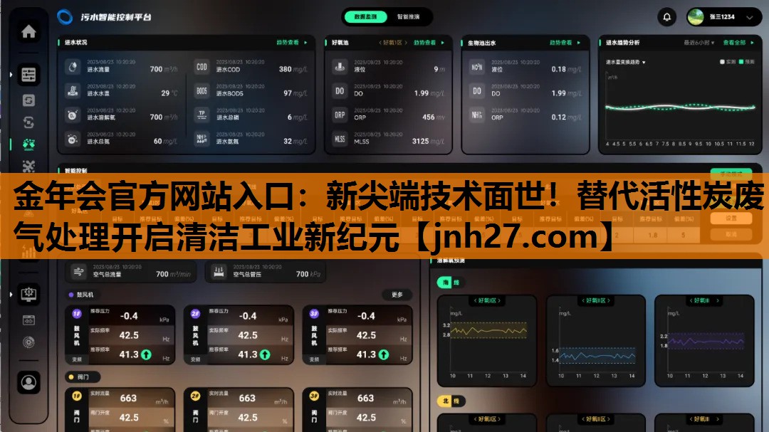 金年会官方网站入口：新尖端技术面世！替代活性炭废气处理开启清洁工业新纪元